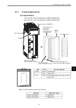 Preview for 290 page of YASKAWA MEMOCON GL120 User Manual