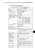 Preview for 298 page of YASKAWA MEMOCON GL120 User Manual