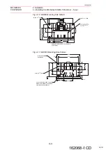 Preview for 30 page of YASKAWA MH SIGMA-5 Series Manual