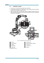 Предварительный просмотр 21 страницы YASKAWA MH24 Operating And Maintenance Manual