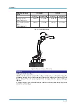 Предварительный просмотр 23 страницы YASKAWA MH24 Operating And Maintenance Manual