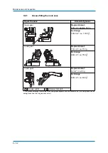 Предварительный просмотр 62 страницы YASKAWA MH24 Operating And Maintenance Manual