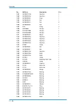 Preview for 88 page of YASKAWA MH50II Operating And Maintenance Manual