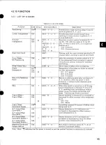 Preview for 58 page of YASKAWA MOTIONPACK-110 Descriptive Information