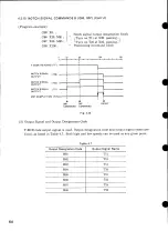 Preview for 77 page of YASKAWA MOTIONPACK-110 Descriptive Information