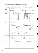 Preview for 81 page of YASKAWA MOTIONPACK-110 Descriptive Information