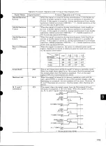 Preview for 187 page of YASKAWA MOTIONPACK-110 Descriptive Information