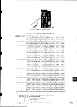 Предварительный просмотр 226 страницы YASKAWA MOTIONPACK-110 Descriptive Information