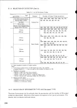 Preview for 249 page of YASKAWA MOTIONPACK-110 Descriptive Information