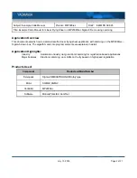 Preview for 2 page of YASKAWA MotionWorks IEC Example Code Manual