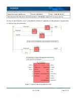 Preview for 13 page of YASKAWA MotionWorks IEC Example Code Manual