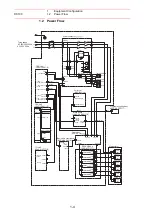 Preview for 15 page of YASKAWA MOTOMAN DX100 Maintenance Manual