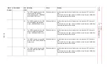 Preview for 237 page of YASKAWA MOTOMAN DX100 Maintenance Manual