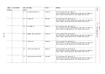 Preview for 250 page of YASKAWA MOTOMAN DX100 Maintenance Manual