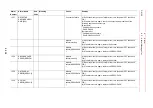 Preview for 323 page of YASKAWA MOTOMAN DX100 Maintenance Manual