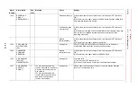 Preview for 333 page of YASKAWA MOTOMAN DX100 Maintenance Manual