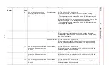 Preview for 348 page of YASKAWA MOTOMAN DX100 Maintenance Manual