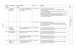 Preview for 354 page of YASKAWA MOTOMAN DX100 Maintenance Manual