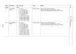 Preview for 408 page of YASKAWA MOTOMAN DX100 Maintenance Manual