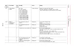 Preview for 409 page of YASKAWA MOTOMAN DX100 Maintenance Manual