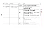 Preview for 527 page of YASKAWA MOTOMAN DX100 Maintenance Manual