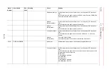 Preview for 531 page of YASKAWA MOTOMAN DX100 Maintenance Manual