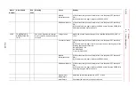 Preview for 538 page of YASKAWA MOTOMAN DX100 Maintenance Manual