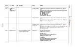 Preview for 542 page of YASKAWA MOTOMAN DX100 Maintenance Manual