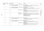 Preview for 549 page of YASKAWA MOTOMAN DX100 Maintenance Manual