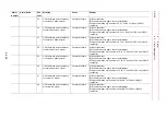 Preview for 551 page of YASKAWA MOTOMAN DX100 Maintenance Manual