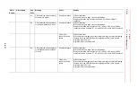 Preview for 552 page of YASKAWA MOTOMAN DX100 Maintenance Manual