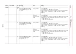 Preview for 553 page of YASKAWA MOTOMAN DX100 Maintenance Manual