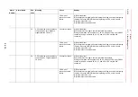 Preview for 554 page of YASKAWA MOTOMAN DX100 Maintenance Manual