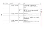 Preview for 555 page of YASKAWA MOTOMAN DX100 Maintenance Manual