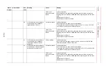 Preview for 556 page of YASKAWA MOTOMAN DX100 Maintenance Manual