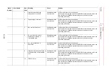 Preview for 600 page of YASKAWA MOTOMAN DX100 Maintenance Manual