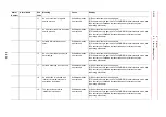 Preview for 601 page of YASKAWA MOTOMAN DX100 Maintenance Manual