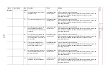 Preview for 602 page of YASKAWA MOTOMAN DX100 Maintenance Manual