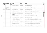 Preview for 611 page of YASKAWA MOTOMAN DX100 Maintenance Manual