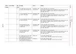 Preview for 614 page of YASKAWA MOTOMAN DX100 Maintenance Manual