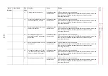 Preview for 623 page of YASKAWA MOTOMAN DX100 Maintenance Manual