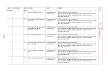 Preview for 624 page of YASKAWA MOTOMAN DX100 Maintenance Manual