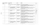 Preview for 626 page of YASKAWA MOTOMAN DX100 Maintenance Manual