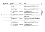 Preview for 628 page of YASKAWA MOTOMAN DX100 Maintenance Manual