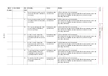 Preview for 629 page of YASKAWA MOTOMAN DX100 Maintenance Manual