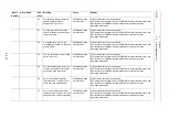 Preview for 630 page of YASKAWA MOTOMAN DX100 Maintenance Manual