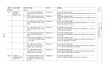 Preview for 631 page of YASKAWA MOTOMAN DX100 Maintenance Manual