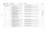 Preview for 633 page of YASKAWA MOTOMAN DX100 Maintenance Manual