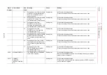 Preview for 634 page of YASKAWA MOTOMAN DX100 Maintenance Manual