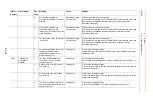 Preview for 638 page of YASKAWA MOTOMAN DX100 Maintenance Manual